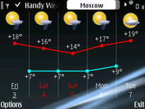 Handy_weather_7